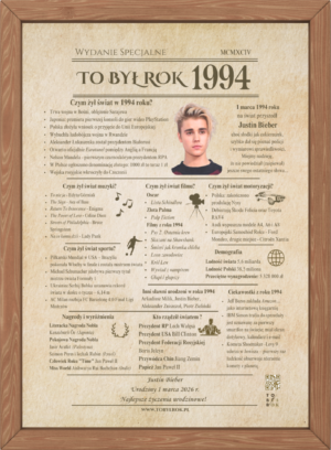 Karta TO BYŁ ROK prezent urodziny