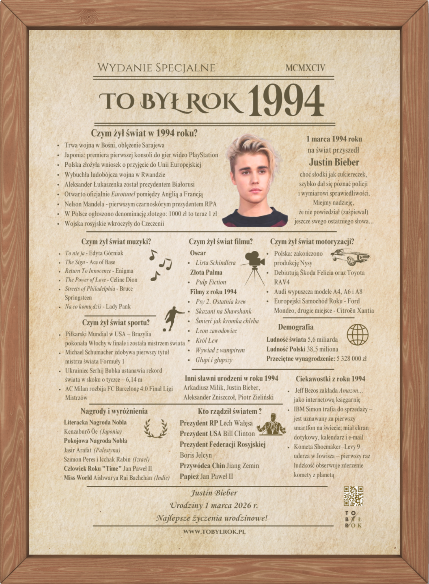 Karta TO BYŁ ROK prezent urodziny