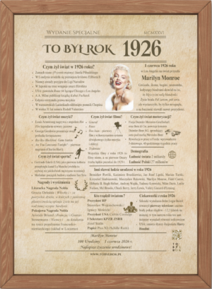 Karta TO BYŁ ROK prezent urodziny