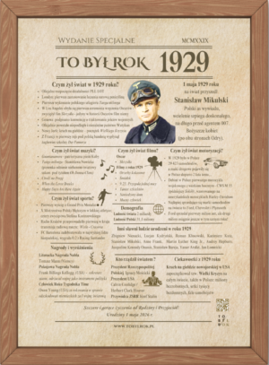 Karta TO BYŁ ROK prezent urodziny