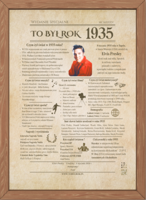 Karta TO BYŁ ROK prezent urodziny