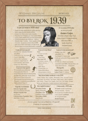 Karta TO BYŁ ROK prezent urodziny