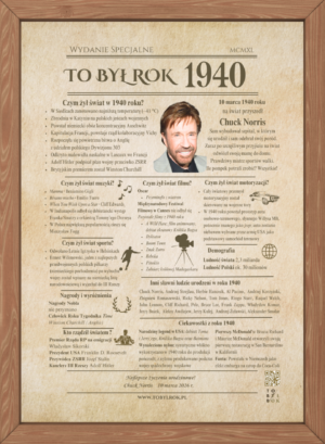 Karta TO BYŁ ROK prezent na urodziny