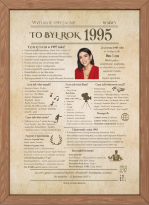 Karta TO BYŁ ROK prezent urodziny