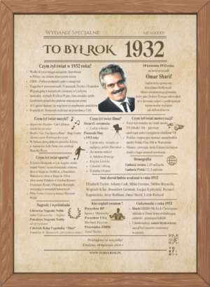 Karta TO BYŁ ROK prezent urodziny