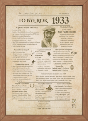Karta TO BYŁ ROK prezent urodziny