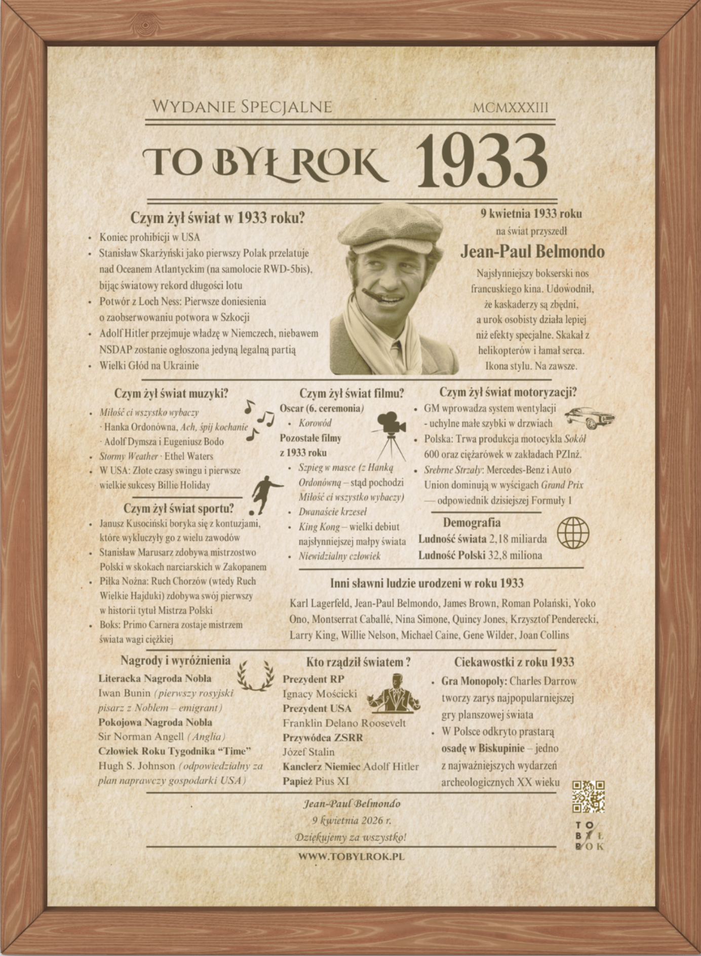 Karta TO BYŁ ROK prezent urodziny