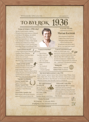 Karta TO BYŁ ROK prezent urodziny