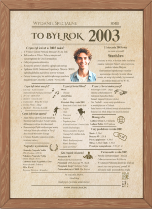 Karta TO BYŁ ROK prezent urodziny