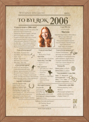 Karta TO BYŁ ROK prezent urodziny
