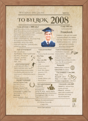 Karta TO BYŁ ROK prezent urodziny