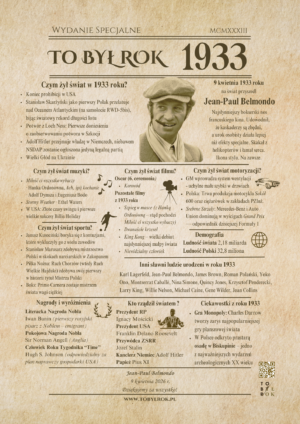 KARTA na URODZINY To Był Rok 1933