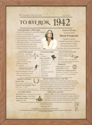 Karta TO BYŁ ROK prezent na urodziny