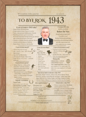 Karta TO BYŁ ROK prezent na urodziny