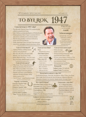 Karta TO BYŁ ROK prezent na urodziny