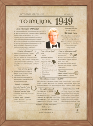 Karta TO BYŁ ROK prezent na urodziny