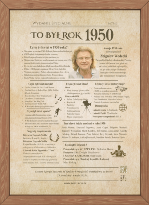 Karta TO BYŁ ROK prezent urodziny