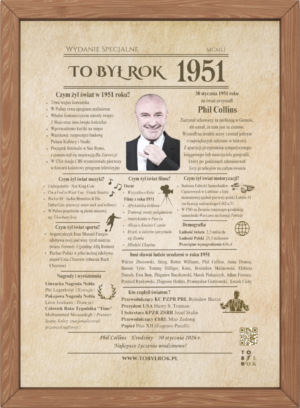 Karta TO BYŁ ROK prezent na urodziny
