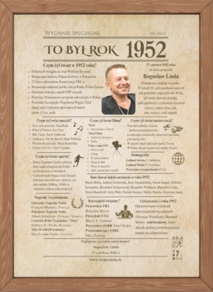 Karta TO BYŁ ROK prezent urodziny
