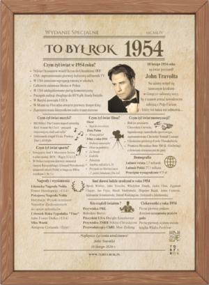 Karta TO BYŁ ROK PREZENT URODZINY