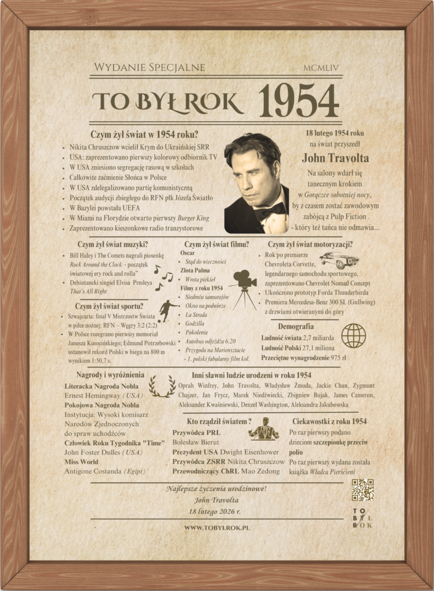 Karta TO BYŁ ROK PREZENT URODZINY