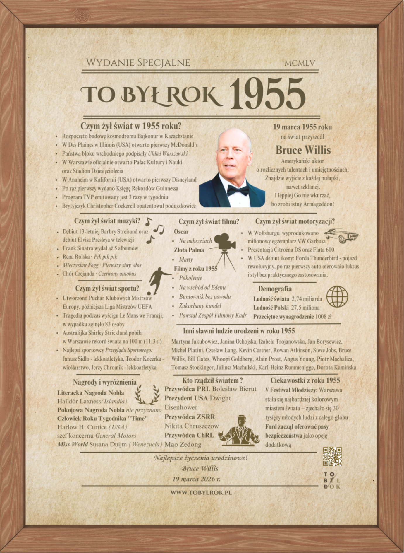 kARTA to był rok PREZENT URODZINY