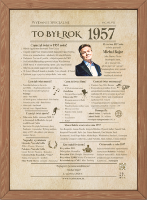 kARTA to był rok PREZENT URODZINY