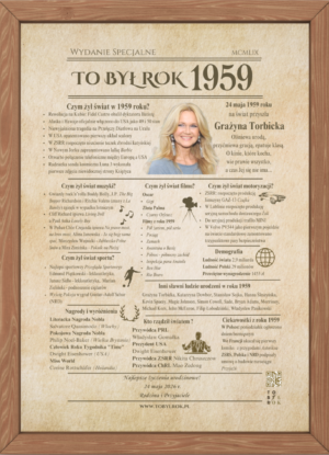 kARTA to był rok PREZENT URODZINY