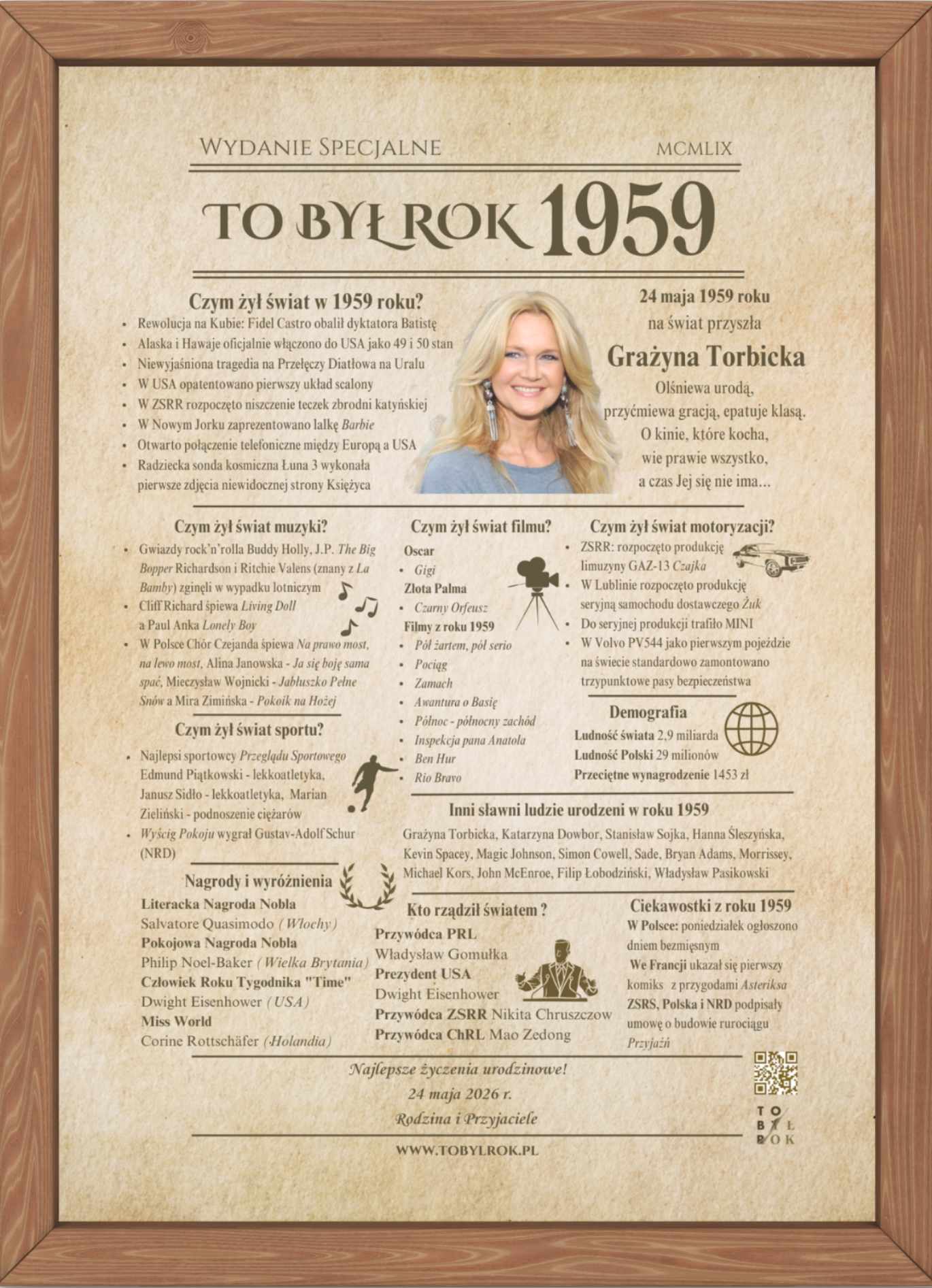 kARTA to był rok PREZENT URODZINY