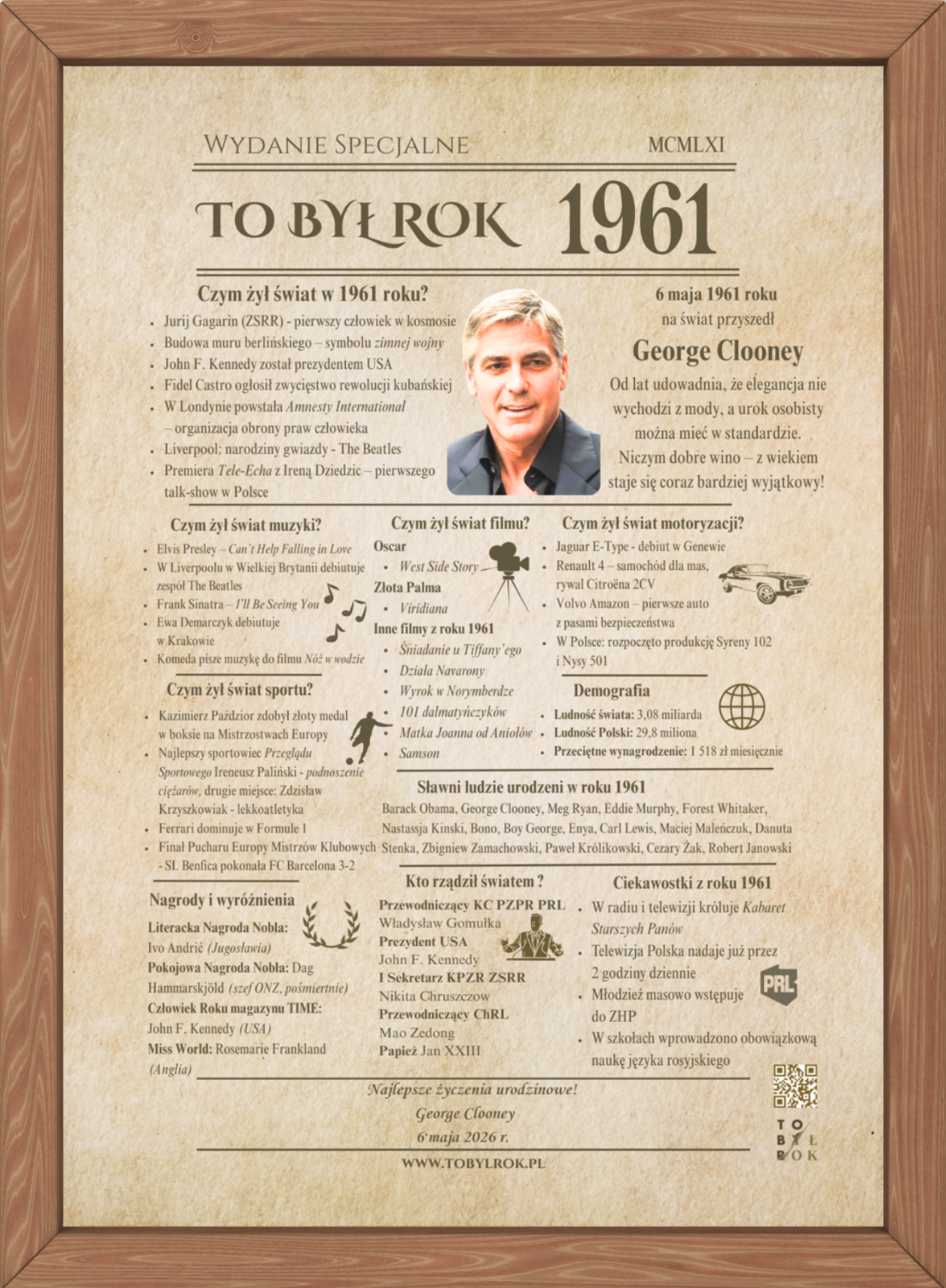 kARTA to był rok PREZENT URODZINY