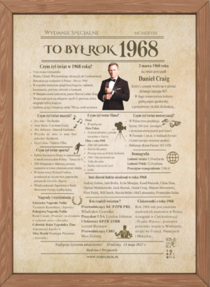 kARTA to był rok PREZENT URODZINY