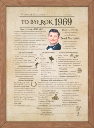kARTA to był rok PREZENT URODZINY