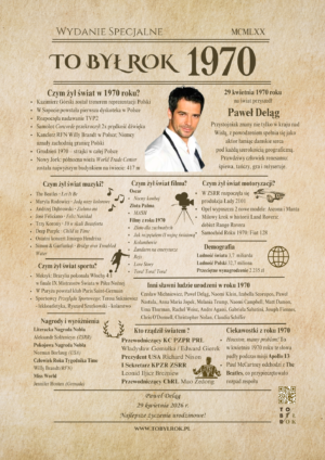 KARTA na URODZINY To Był Rok 1970