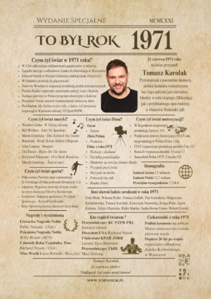 KARTA na URODZINY To Był Rok 1971