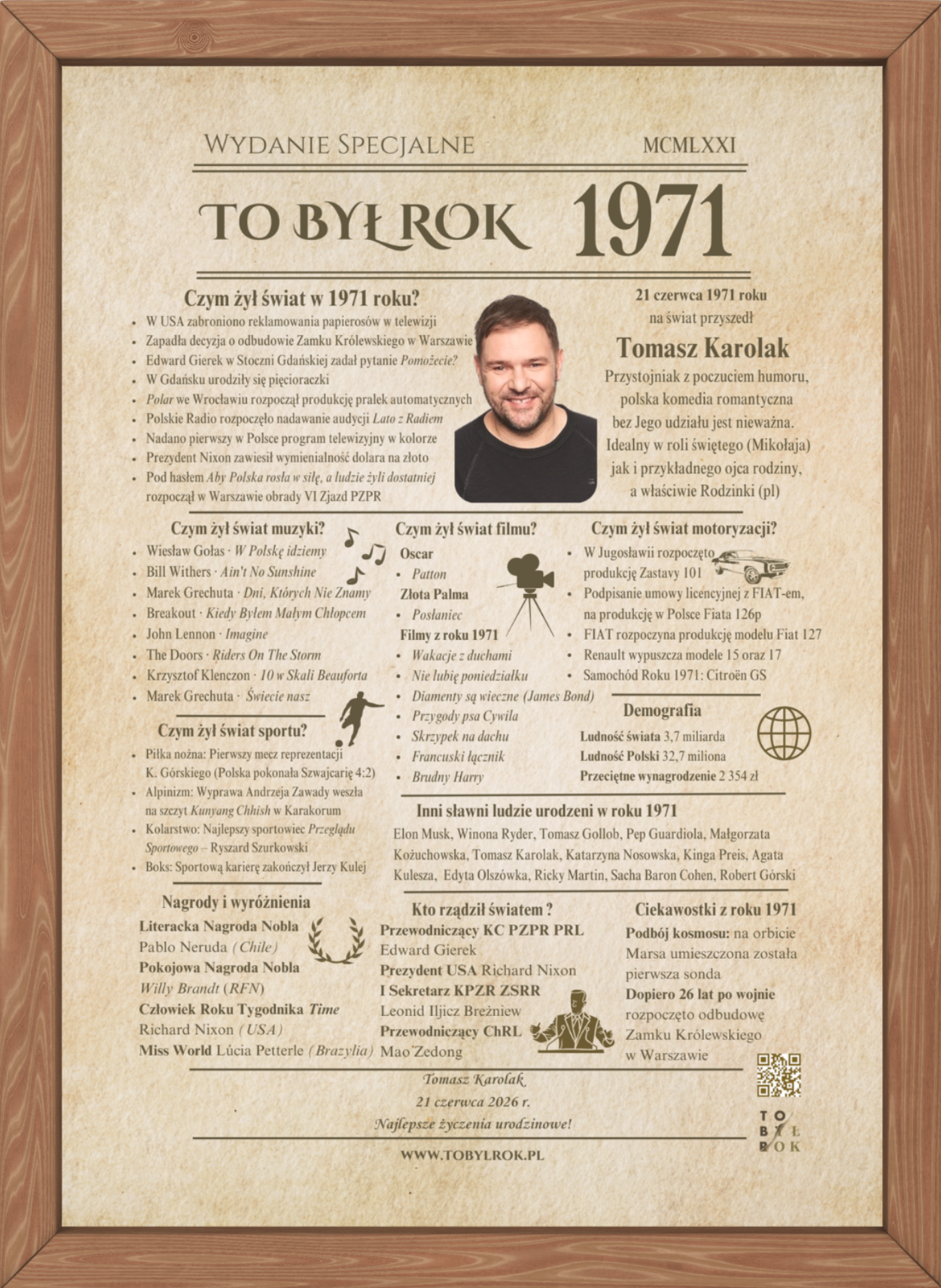 To Był Rok Karta na prezent urodziny