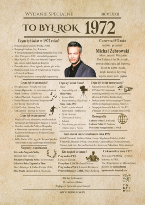 KARTA na URODZINY To Był Rok 1972