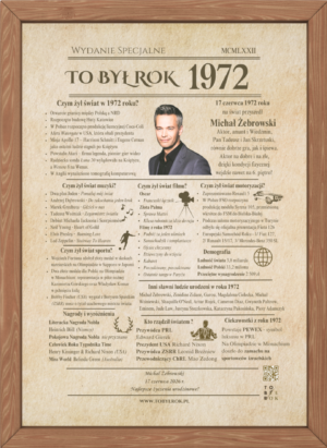 To Był Rok Karta na prezent urodziny