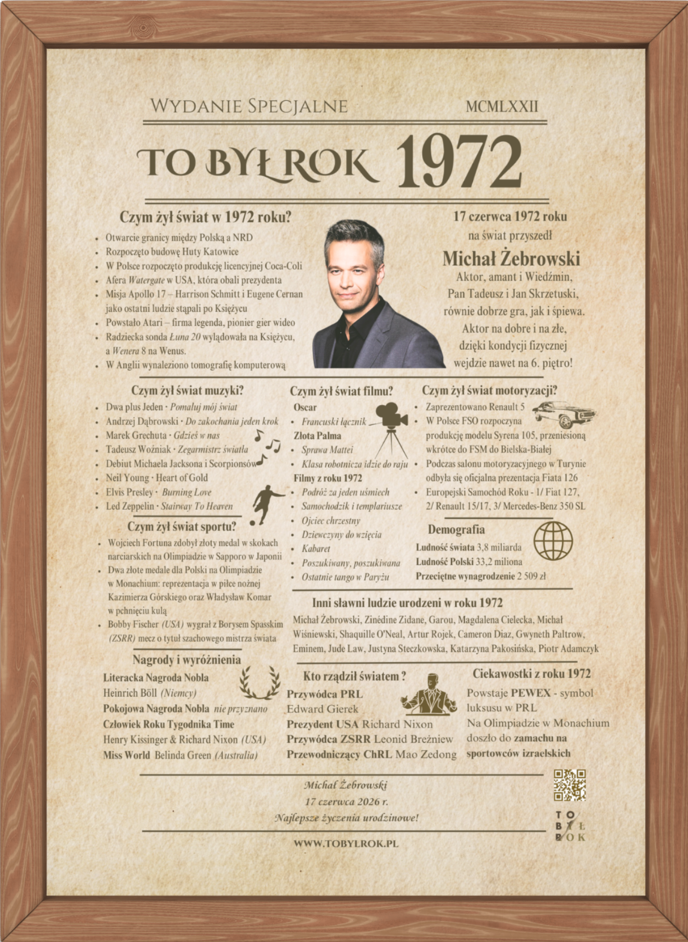 To Był Rok Karta na prezent urodziny