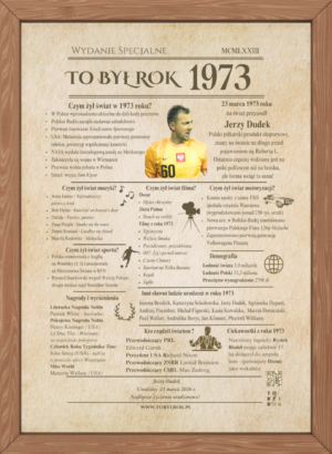 To Był Rok Karta na prezent urodziny