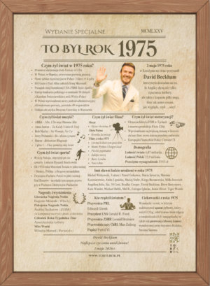 To Był Rok Karta na prezent urodziny