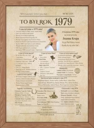 To Był Rok Karta na prezent urodziny