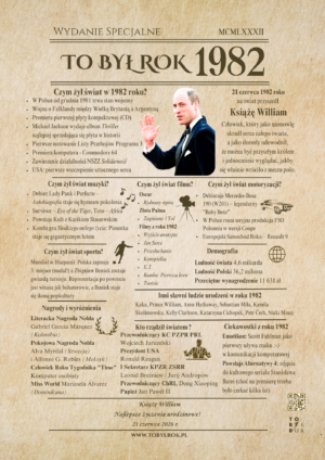 KARTA na URODZINY To Był Rok 1982