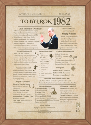 Karta TO BY ROK na prezent urodziny