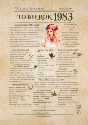 KARTA na URODZINY To Był Rok 1983