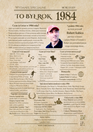 KARTA na URODZINY To Był Rok 1984