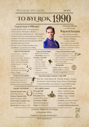 KARTA na URODZINY To Był Rok 1990