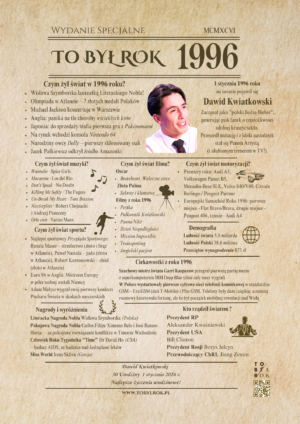 KARTA na URODZINY To Był Rok 1996
