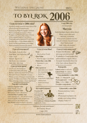 KARTA na URODZINY To Był Rok 2006