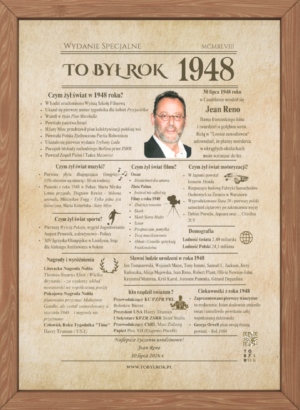 Karta TO BYŁ ROK prezent na urodziny