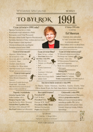 Prezent na urodziny – TO BYŁ ROK 1991 | Personalizowana karta
